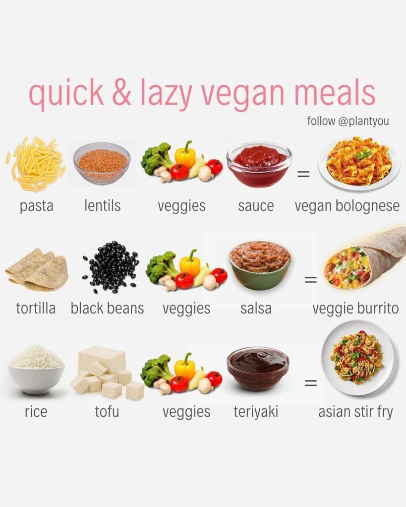 Simple Vegan Meals